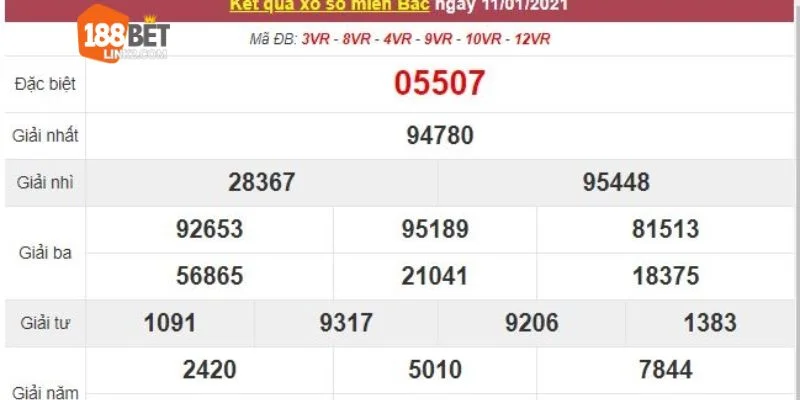 Gợi ý một vài công thức bắt lô đề miền Bắc đỉnh cao.